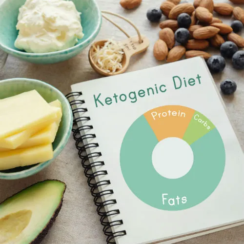 keto diet flaws